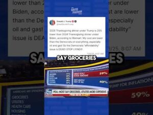 Fox News shows polling blaming Trump for higher prices #shorts